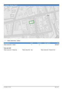 Et kart eller situasjonsplan som viser bygningens plassering i forhold til nabolag, med en grønn markering for bygningens areal.