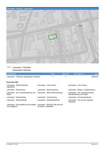 Kart som viser geologiske data, spesifikt løsmasser og fyllmasse på en tomt.