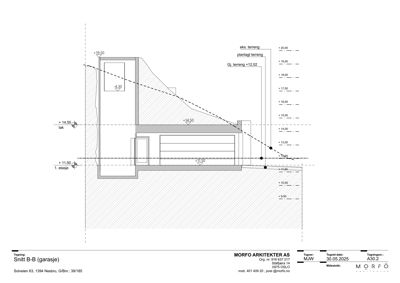 Snittegning (Snitt B-B) som viser tverrsnitt gjennom en garasje med angivelse av høyder, takhøyde og forhold til terreng.