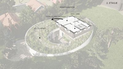 Etasjeplan for 2. etasje med romfordeling og tilgang til takområde