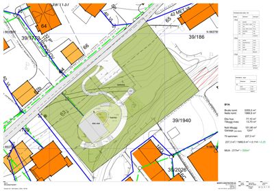 Situasjonsplan som viser tomtens plassering i forhold til nabolag, veggrenser, og planlagt bebyggelse.