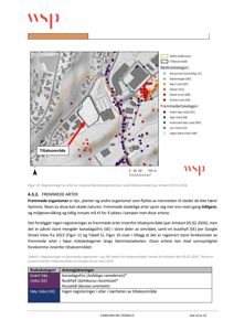 Kart som viser registreringer av arter (rødliste og fremmede arter) rundt et tiltaksområde, med kartlegging av risikokategorier og avstander.