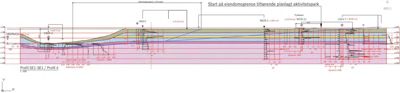 Snittegning (profil) som viser grunnvann, terrengform og grunnkonstruksjon langs linjen SE1-SE1.