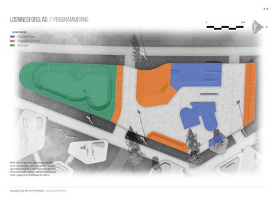 Situasjonsplan som viser plassering og funksjonell inndeling av soner (skatepark, bowl, plaza) i et aktivitetspark.