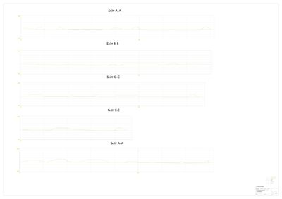 Tegning som viser flere snitt (Snitt A-A, B-B, C-C, E-E) av en profil eller terreng, sannsynligvis for å illustrere høydeforskjeller eller grunnforhold.