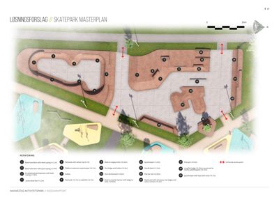 3D-visualisering (rendering) av et løsningsforslag for et skatepark, inkludert detaljerte elementer som ramper, bord og hekker.