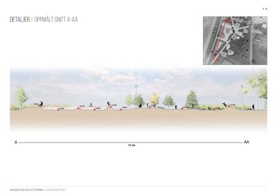 Oppmålt snitt (A-AA) som viser terrengprofil, høydemål og plassering av planter og lysanlegg i et aktivitetspark.
