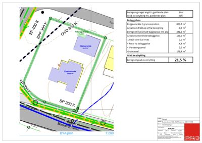 Situasjonsplan (BYA-plan) som viser tomtens grenser, bebyggelse, vegforhold og beregnet utnyttelsesgrad.