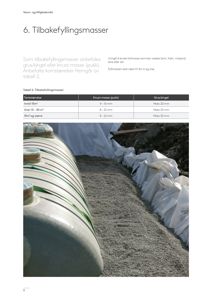 Fotografi av en tilbakefyllingsmasse (grus/singel) rundt en tank, illustrerende innholdet i teksten.