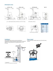 Teknisk tegning som viser dimensjoner, monteringsdetaljer og installasjonsanvisninger for ulike typer pumper.