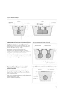 Tegninger som viser detaljerte installasjonsmetoder for kjørerstrek (tanker) under betongplate eller asfalt/belegningsstein, inkludert dimensjoner og krav.