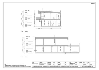 Snittegning (Snitt A og Snitt B) som viser tverrsnittet av en bygning med mål og høyder.