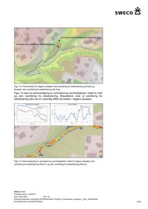 Flomsonekart og vannstandsanalyse for en bekksituasjon med og uten vannføring fra sidestrekning.