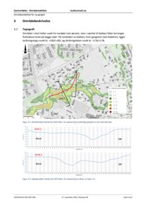 Et bratthetskart (topografisk kart) som viser terrengform, skråningsstopp og en planlagt gangsti (rød linje) i et område kalt 'Gartnerløkka'.