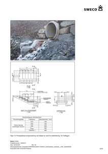 Tegning som viser detaljert konstruksjon av en steintrapp med erosjonssikring, inkludert plan, snitt og oppriss, samt en tabell over materialmengder.