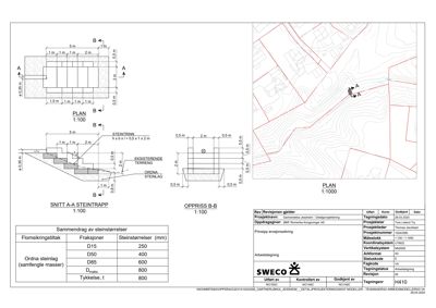 Tegning som viser detaljerte oppriss og snitt av en steintrapp, inkludert dimensjoner og materialer.