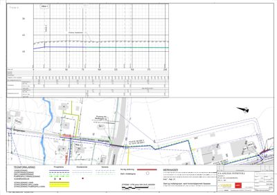 Situasjonsplan som viser vann- og avløpsanlegg med rørledninger, stier, vegger og bygninger.