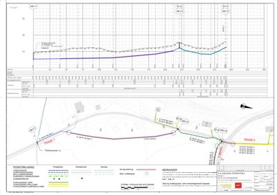 Situasjonsplan som viser to traseer (Trase 1 og Trase 2) for et vannanlegg, med eksisterende og prosjekterte ledninger, høydemålinger og nabolagsforhold.
