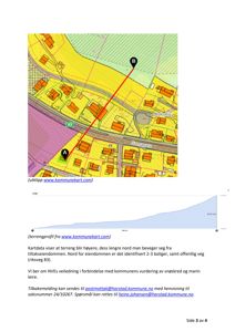 Et kartutsnitt (kommunekart) som viser eiendomsgrenser, vegnett og topografi, samt en terrengprofil.