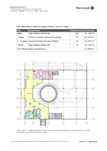 Etasjeplan (1. etasje) som viser romfordeling, bruksaktiviteter og arealoppdelinger etter tiltaket.