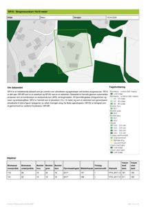 Et skogressurskart (SR16) som viser et område med skog, veg og bygninger, inkludert en tabell med data om biomasse og bonitet for området.