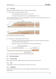 Teknisk tegning som viser terrengkriterier for å tegne aksomhetsområder, inkludert skråningshøyde og høydeforskjell.