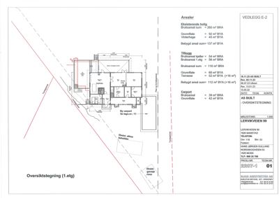 Oversiktstegning av første etasje (1.etg) med romfordeling, arealopplysninger og bygningens plassering i forhold til tommelementer.