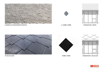 Detaljtegning som viser ulike materialvalg for tak og fasade, inkludert gjenbruk av skifer, nye solceller og fasadestudier.