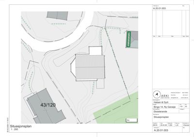 Situasjonsplan som viser tomtens form, terrengforhold (konturlinjer), eksisterende og planlagt bebyggelse, samt tilknyttede veier og stier.
