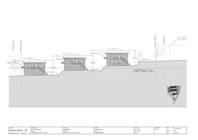 Snittegning som viser bygningens tverrsnitt, høyder (C+), rekkverk, trapper og terrengforhold.