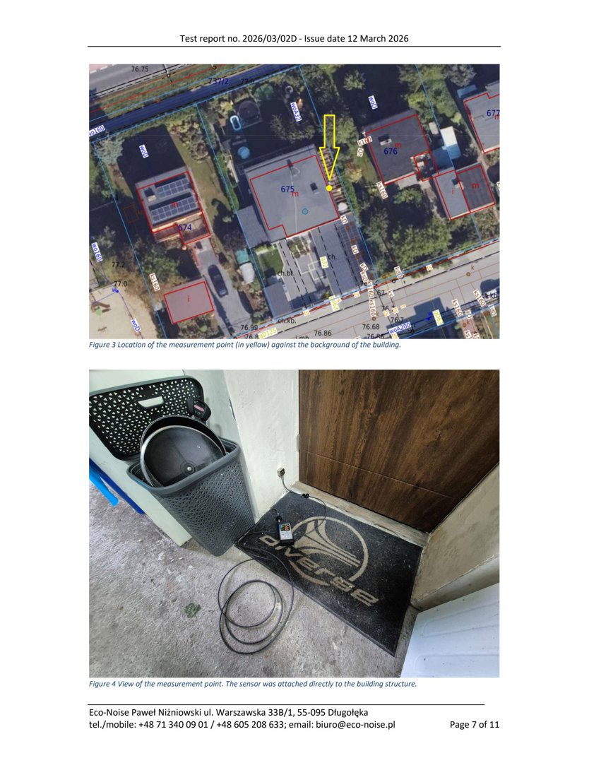 Bildet viser en rapport med to bilder: øverst en satellittbilde (situasjonsplan) med en målepunkt, og nederst et fotografi av en sensor montert på en dør.