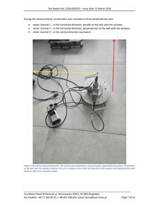 Fotografi av et målepunkt med sensorer og utstyr på gulvet i en bygning.