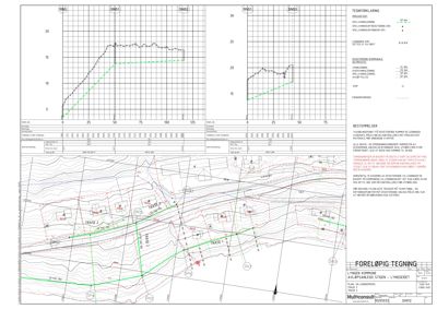 Situasjonsplan som viser tomtens form, høydemålinger (konturlinjer), traseer for vei og bygning, samt teknisk informasjon om prosjektet.