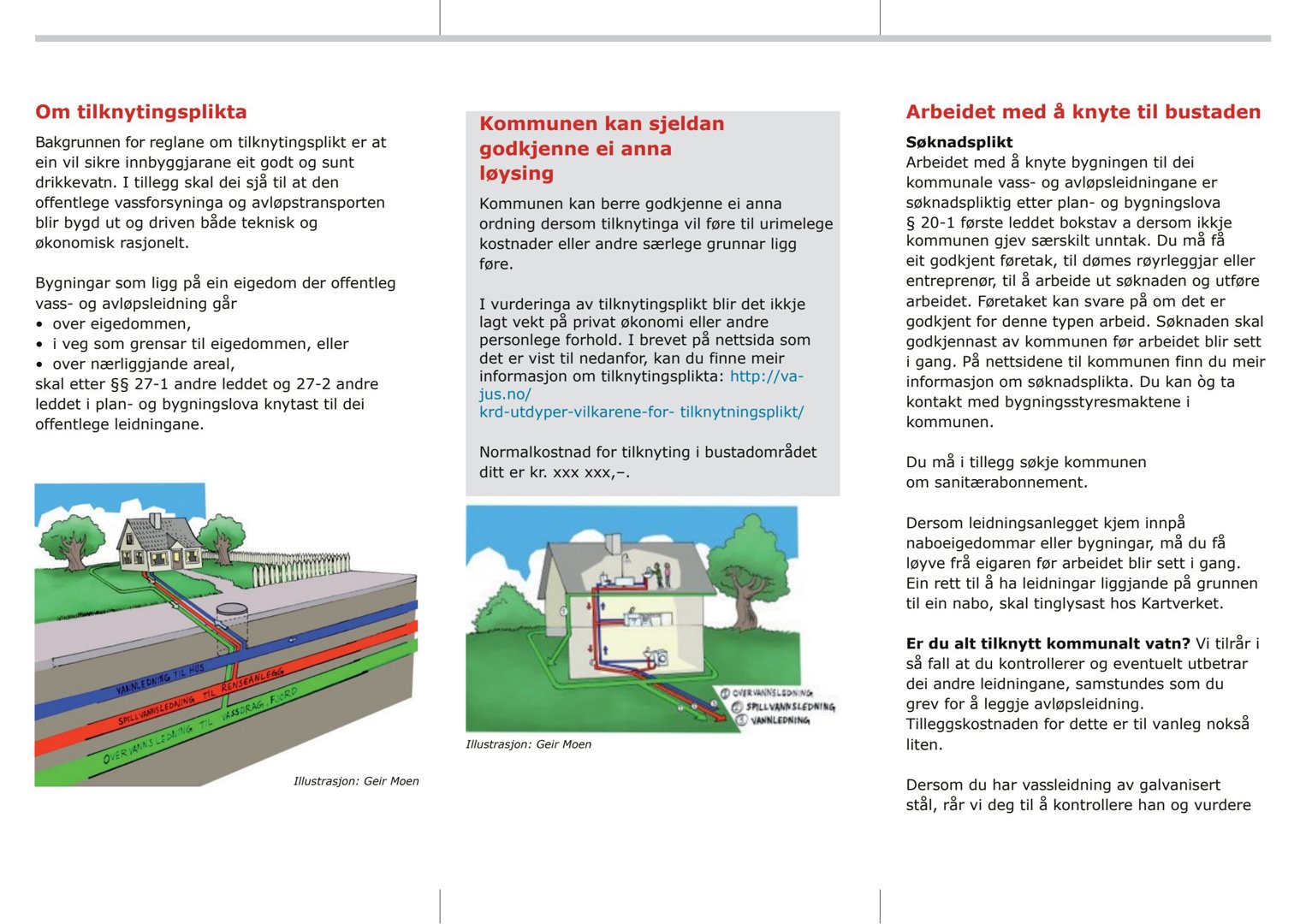 Illustrasjon som viser et tverrsnitt av en bygning med vann- og avløpsledninger under bakken.