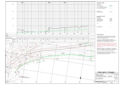 Lengdsprofil (L-profil) som viser terrenget langs en trasé med høydemål og punktmerker.