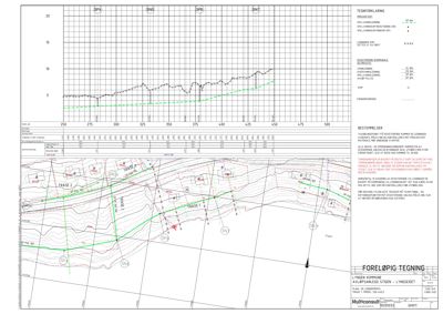 Situasjonsplan med terrengkurver, bygningsspor og teknisk informasjon om prosjektet.