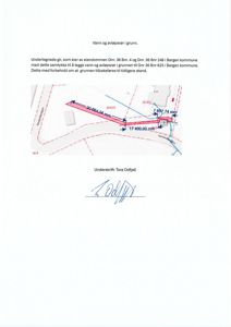 Situasjonsplan som viser eiendomsgrunnene (Gnr. 36 Bnr. 4 og Gnr. 36 Bnr. 248) i forhold til naboeiendommen (Gnr. 36 Bnr. 625). Planen illustrerer plassering av vann- og avløpsrør i grunnen med angitte mål.