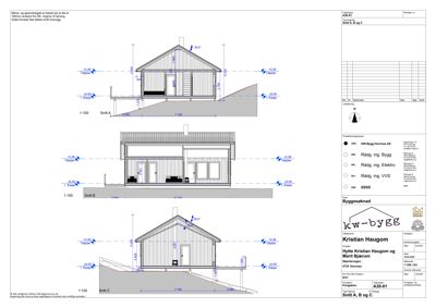 Snittegning (Snitt A, B og C) av en hytte med mål og høydeangivelser.