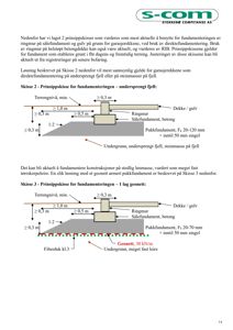 Prinsippsskisser som viser fundamentløsninger for garasjer på undersprengt fjell og geonett.