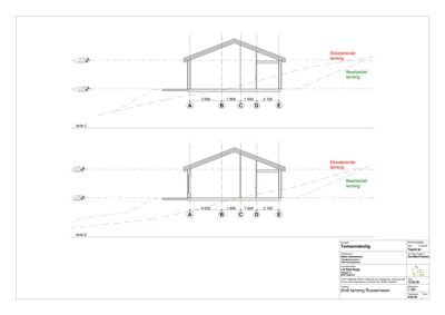 Snittegning (Snitt C og Snitt D) som viser tverrsnittet av en bygning i forhold til terrenget.