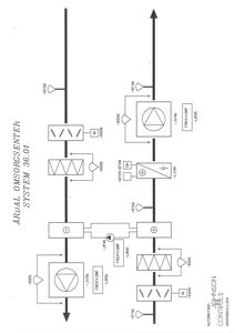 Elektrisk systemtegning (P&ID) for ARDAL OMSORGSSENTER, som viser komponenter og koblinger i et elektrisk system.