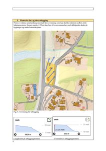 Kart som viser et område med topografi, veier (Hjellandstølen, Svingvegen) og bebyggelse. Kartet illustrerer flomveier (blå pil) og har lengde- og tverrsnittsprofiler for en utbyggingstomte.