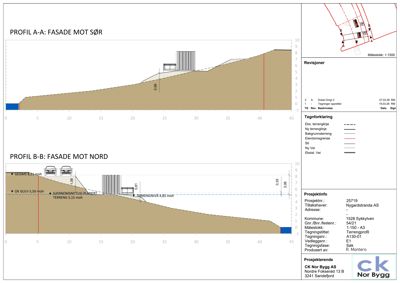 Tegning som viser terrengprofil og høydemålinger langs fasade mot sør og nord.