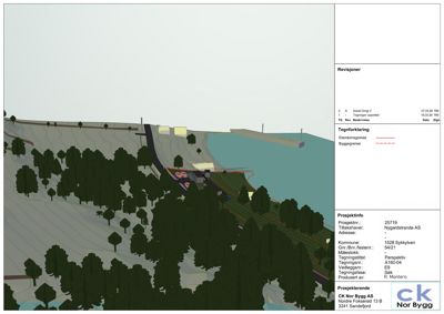 3D-visualisering (rendering) av et prosjekt med bygninger, veier og terrengformet i et naturomgivelser.