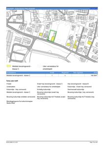 Et kart eller situasjonsplan som viser bevaringsverdier og vernestatus for kulturminner i et lokalt område.