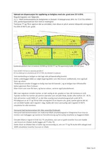 Situasjonsplan som viser tomtedeling, arealbruk og reguleringsplaner for et boligfelt.