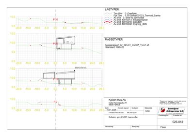 Tverrsnitt (snitt) av bygning med masseprofilering og lagtyper