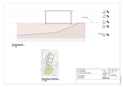Tegning som viser et tverrsnitt gjennom bygningen og terrenget, med høydemål for ulike nivåer (tak, loft, etasje, fundament) og en situasjonsplan i nederste venstre hjørne.