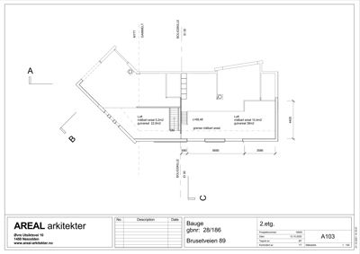 Etasjeplan for 2. etasje (2.etg.) som viser romfordeling, mål og areal for loft og gulvareal.