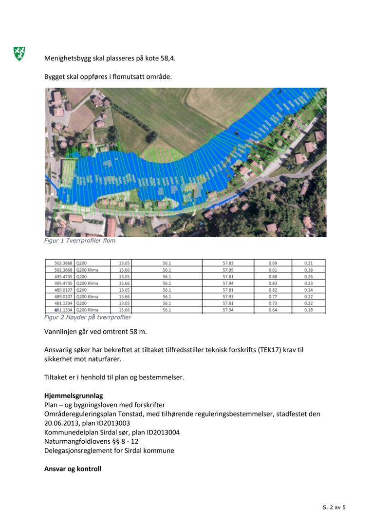 Fotografi av et flomutsatt område med overlagte blå felter som viser vannlinjen og tverrprofiler.